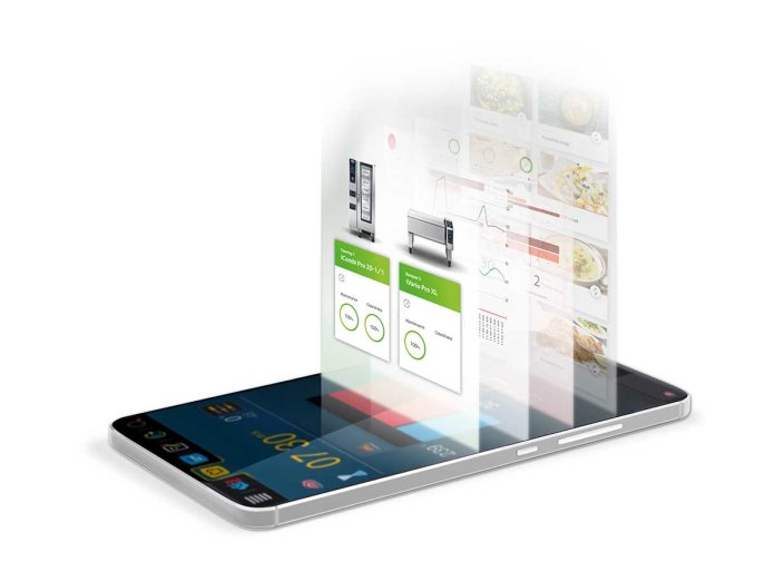 ConnectedCooking kompanije Rational, Platforma za upravljanje digitalnom kuhinjom