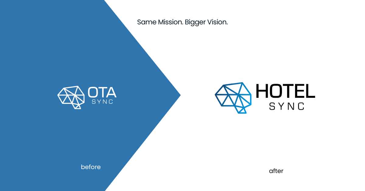 HotelSync Tehnologija koja rešava stvarne izazove hotelijera