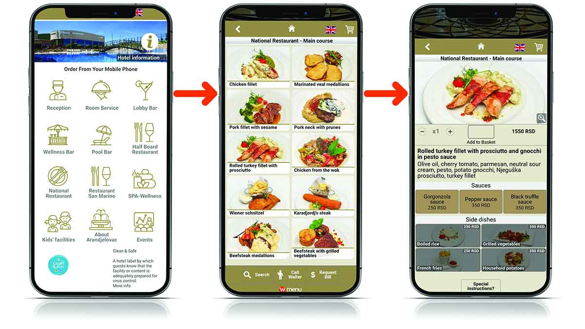 wMenu – zakoračite u svet hotelijerstva budućnosti